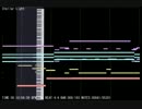 【Motif-Rack-XS】EschatosよりStellar Lightを打ち込んでみた