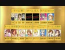 芸能人BEMYBABYチェック2017 Part2