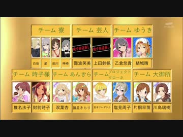 芸能人BEMYBABYチェック2017 Part2
