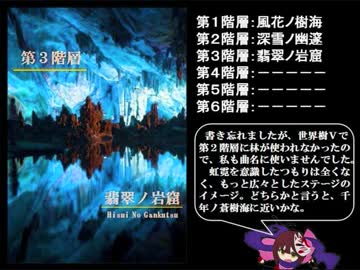 【オリジナル曲】　世界樹の迷宮Extra5（曲だけ）を作ってみた