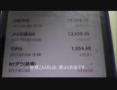 【株】2017年初取引き結果です。