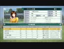 【WP8 2015】弱小牧場が世界に挑戦-50【ゆっくり実況】97年7月