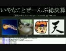 丫戊个堂がUstreamCheckerから完全排除される
