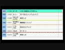 【こみゅみ】2017/01/01 初詣なんていくなー！！！！！ 5/5