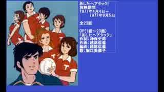 70年代アニメ主題歌集 あしたへアタック!