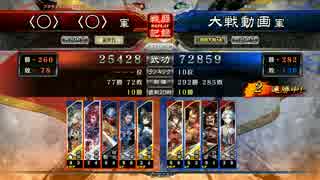 三国志大戦 剛弓麻痺矢号令で前出し ［4品中］[vs王異許チョ]