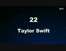 22 - Taylor Swift Karaoke【With Guide Melody】