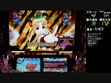 【パチンコ】甘フェスでレアな演出コンプを目指して 20曲目