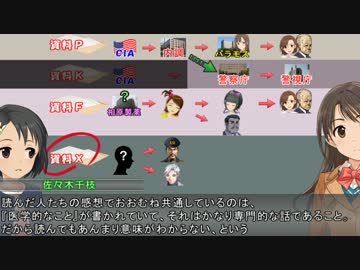 いぶます！（仮）特別篇 『帰ってきたしまむら署長』 中編