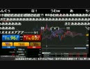 【ニコ生FX】全一「雇用統計」【2017年1月6日（金）】