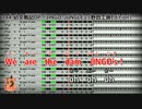【アコギカバー】幼女戦記OP「JINGO JUNGLE」(MYTH & ROID)