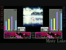 【GITADORA】Misty Lake【Re:EVOLVE】