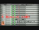 【アコギカバー】風夏ED「ワタシノセカイ」(中島愛)