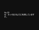 ニコニコ動画を見ている人に100の質問その2
