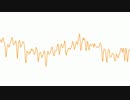 恋 arrange ver. をオク上でちょと歌う　ｂｙミハル