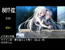第10回みんなで決めるゲーム音楽ベスト100(+900) Part5