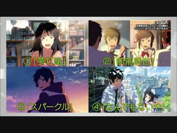 『君の名は。』オーケストラメドレー