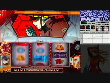【パチスロ】ヱヴァンゲリヲン～希望の槍～【36号機】
