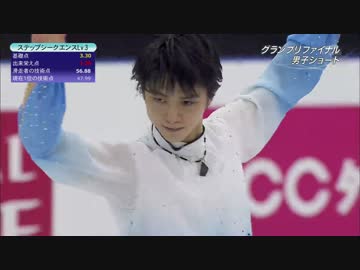 【付けてみた】羽生結弦『バラード１番』全日本風TESカウンター