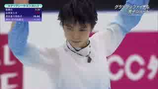 【付けてみた】羽生結弦『バラード１番』全日本風TESカウンター