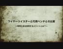 ワイヤーツイスターの使い方とペンチを代用した場合の比較