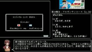 【RTA】キャプテン翼Ⅲ 7時間43分2秒 part8【参考記録】