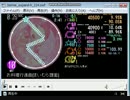 お料理行進曲　創作譜面　MASTER