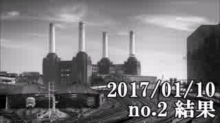 ショートサーキット出張版読み上げ動画2135nico