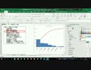 QC七つ道具のパレート図の作成方法