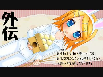 VOCALOIDオリジナル曲ランキング外伝ⅭⅤ(#105)