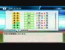【実況】ペナントやるぅ　～ゼロからでも勝ちたい～ part47