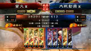 三国志大戦４　白銀王異でいちゃいちゃ　[５枚騎馬単求心]
