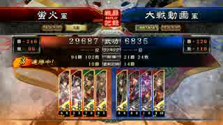 三国志大戦４　白銀王異でいちゃいちゃ２　[神速求心魏４]