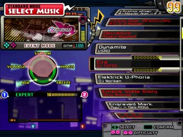 【StepMania】Eiraの足譜面を作ってみた【DDR】