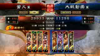 三国志大戦４　白銀王異でいちゃいちゃ３　[惇入り魏４神速]
