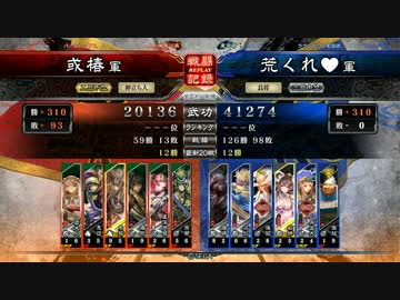 三国志大戦4　【荒くれ】傾国の舞【part4】