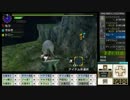 【MHX】村ディノバルドRTA　4:08:01.57 part7/9【TS無編集】