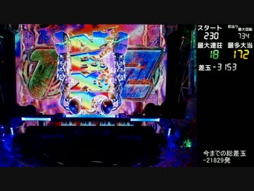 【パチンコ】甘フェスでレアな演出コンプを目指して 22曲目