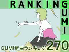 GUMI新曲ランキング#270