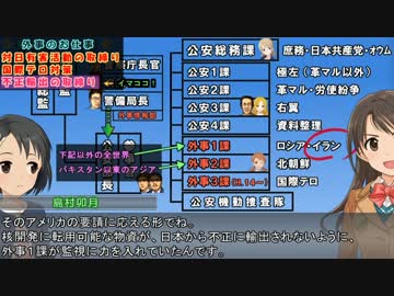 いぶます！（仮）特別篇 『帰ってきたしまむら署長』 後編