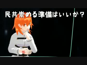 【Fate/MMD】PERFECT HUMAN【ギルガメッシュ】