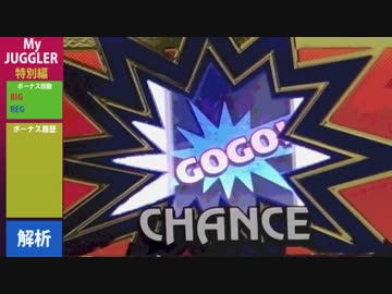 【ジャグラー研究会特別企画】10000G【前編】