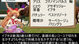 魔理沙の居酒屋競馬予想　274　1月第3週　「日経新春杯」