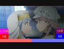 今年ハマった曲ランキングtop50 2016 part5