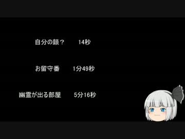 【ゆっ怖】ゆっくり怖い話・その87