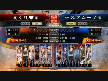 三国志大戦4　【荒くれ】傾国の舞【part5】