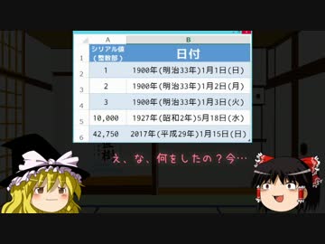 元号はコンピュータとの相性が悪い？【和暦・西暦】