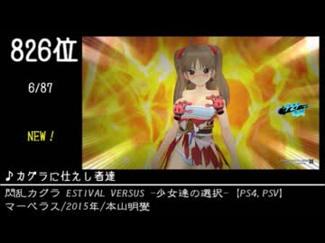 第10回みんなで決めるゲーム音楽ベスト100(+900) Part7