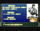 【クトゥルフTRPG】　お前ら頼むからまじめにやってくれ(仮)　part0