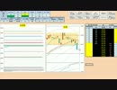 日経２２５先物デイトレードプラン　2017/1/18